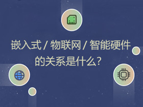 Ƕ��ʽ ��(li��n)�W(w��ng) ����Ӳ�����P(gu��n)ϵ��ʲô��