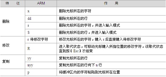 vi�Ąh�����޸��c��������