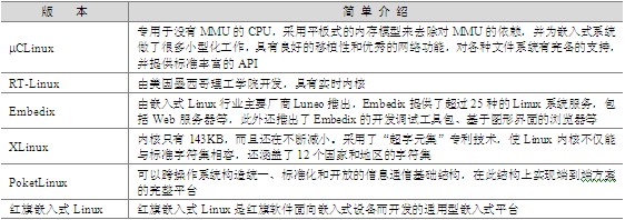 Ƕ��ʽLinux��Ҫ�汾