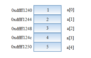 C�Z��,��(sh��)�M���x��ʽ