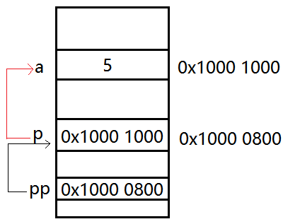 C�Z��,C�Z��ָ�,�༉ָ�