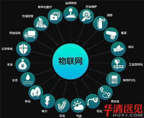 ��(li��n)�W(w��ng)�͘I(y��)��r���͘I(y��)ǰ���D