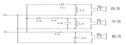 ���l���O(sh��)Ӌ(j��)