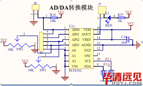 ��(sh��)ģ�D(zhu��n)�QоƬ