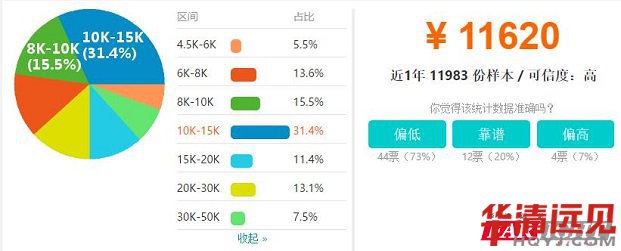 ����Ƕ��ʽ�_(k��i)�l(f��)���Y����