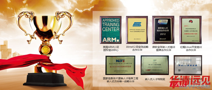 �A����Linux��Ƕ��ʽ����ĳɿ�(j��)