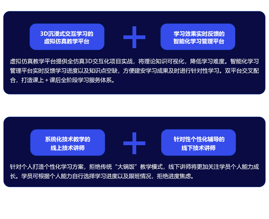 ���g(sh��)��(chu��ng)�����Ƅ�(d��ng)�˹����ܰl(f��)չ�ĺ��Ą�(d��ng)��