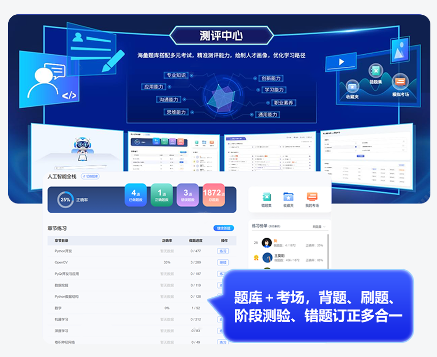 ���g(sh��)��(chu��ng)�����Ƅ�(d��ng)�˹����ܰl(f��)չ�ĺ��Ą�(d��ng)��